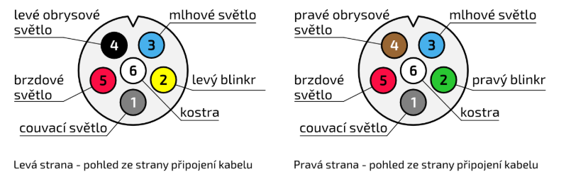 3Snímek obrazovky 2025-08-25 103137